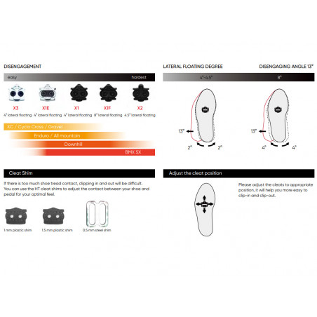 Zarážky HT X1 Black