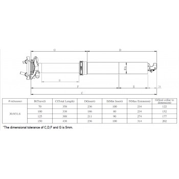 Sedlovka Kind Shock Ragei S 150mm 31.6mm