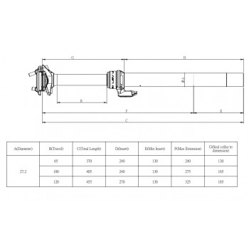 Sedlovka Kind Shock LEV External 272 120mm