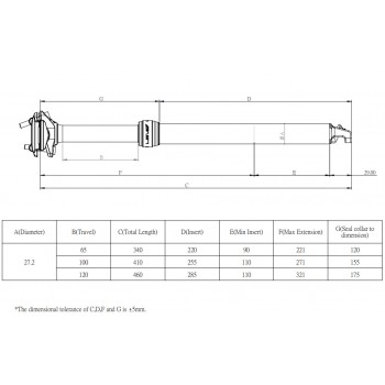 Sedlovka Kind Shock LEV Carbon Ci 120mm 27.2mm