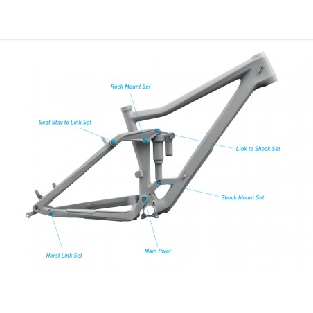 Skrutka CUBE Seat Stay to Link Set Stereo SHPC 