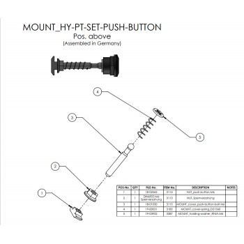 CUBE kompletn t pre kryt internej batrie