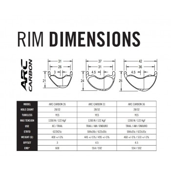 Rfik Race Face ARC 31 Carbon 29 32 dier