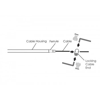 Koncovka lanka (P5713) so skrutkou (P1421) pre sedlovky Kind Shock