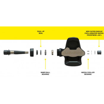 Pedále LOOK KEO Blade Carbon